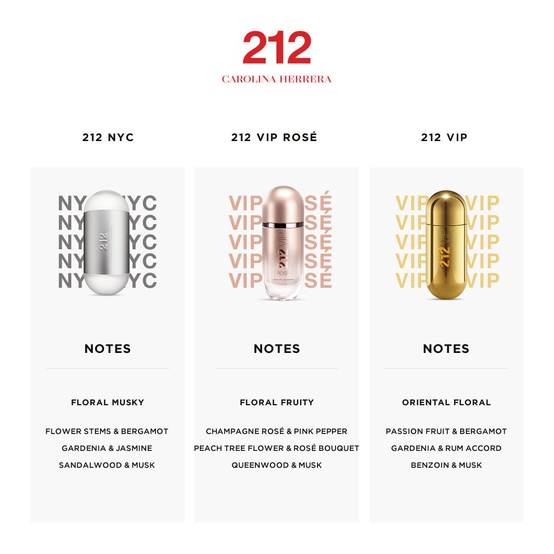Carolina Herrera 212 Vip Spray Eau De Parfum For Women 80 Ml - AllurebeautypkCarolina Herrera 212 Vip Spray Eau De Parfum For Women 80 Ml
