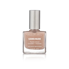 Dermelect CAMO-NUDE Smoothing Ridge Filler