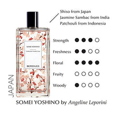 GRAND CRUS SOMEI YOSHINO - Berdoues EDP Best Perfume for Men & Women