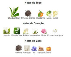 Jennifer Lopez Still for Women, 100 ml - EDP Spray