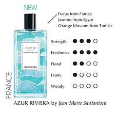 AZUR RIVIERA-Berdoues EDP Best Perfume for Men & Women