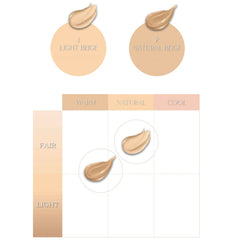 Witch's Pouch Essence Serum Facial Deep Hydration Radiant Barrier BB Cushion Foundation SPF38 PA++ Cover Long Lasting Toneup Moisture Korean Makeup (23 Natural Beige)