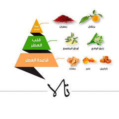 Almajed Tala Perfume, 100ml