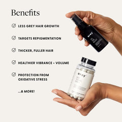 Arey The System Hair Serum and Supplements | Slows Grey Hair Growth, Promotes Healthier Hair & Repigments with Mela-9β’ Complex, Antioxidants & Vitamins | Vegan, Oil-Free, Scent-Free (1 Month Supply)