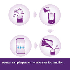 Philips Avent Breast milk bags 180ml 25PK