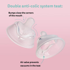 Herobility DC Batman Double Anti-Colic Baby Bottle | Award-Winning Hero Baby Bottles | Soft Breast- Like Teat, Easy Mixing Lid & Net | 240ml/8.5 fl oz