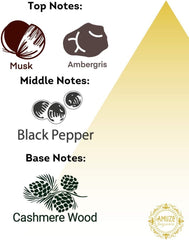 English Musk, 3 ml | Premium Perfume Oil | Attar Oil | Alcohol-Free | Vegan & Cruelty-Free | by Amuze Fragrance