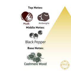 English Musk, 3 ml | Premium Perfume Oil | Attar Oil | Alcohol-Free | Vegan & Cruelty-Free | by Amuze Fragrance