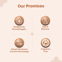 The Derma Co 2% Niacinamide High Coverage Matte Foundation With 1% Hyaluronic Acid & Spf 40 Pa+++ For 12 Hour Long Stay & Oil Control - 06 Beige, All