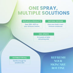 Hypochlorous Acid Facial Mist Spray – HOCl Hydrating Face Spray | All-in-One Toner & Refresher Mist – Alcohol-Free & pH Balanced, Safe for all Skin Types (100 ml)