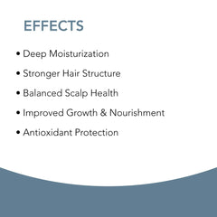 Bionnex Organica Anti Hair Loss Shampoo for Normal Hair Enriched With Vitamins & Minerals β Organic, Paraben Free & Sulphate Free Formula