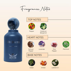 Royal Oud Perfumes Dè Brute - Spicy, Floral & Woody Luxury Unisex Fragrance from Dubai (100 ml)