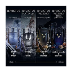 Paco Rabanne Invictus - Perfume for Men, 50 ml - EDT Spray