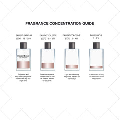 Alrehab Sukkar Banat 50Ml