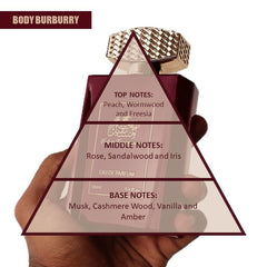 Body Burburry Standard Customized Perfume | For Him & Her | EDP | Made in UAE (Maroon)