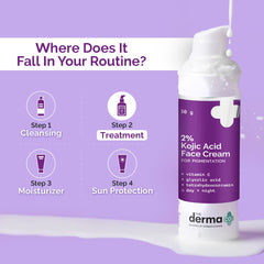 The Derma Co 2% Kojic Acid Face Cream for Pigmentation Removal - 30 gm(dermaco)