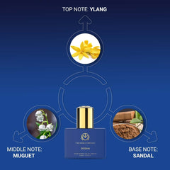 The Man Company Ocean Perfume For Men | Premium Luxury Long Lasting Fragrance Spray | Eau De Perfume 30ml (Pack Of 1)