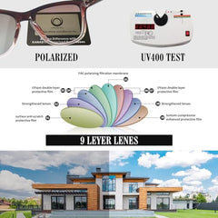 KANASTAL Polarized Sunglasses for Women, Classic Square Mens Sun Glasses, Lightweight Shades for Womens Outdoor 100% UV400 Protection Driving Fishing Golf Outdoor Activities