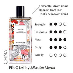PÉNG LÁI-Berdoues EDP Best Perfume for Women
