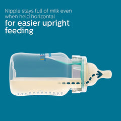 AVENT Philips Anti-Colic with AirFree