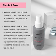 Bare Anatomy Heat Protection Spray Serum| Controls Frizz for up to 24 Hrs | Vitamin E, Pea Protein & Veg Keratin Enriched | Paraben Free | For Women & Men | Vegan |230 °C Heat Protection 150 ml