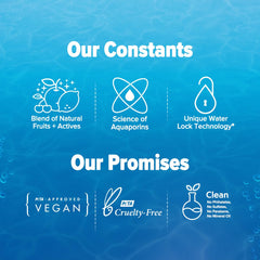 Aqualogica Refresh+ Ocean Breeze Perfume Body Mist for Women | Refreshing Aquatic Fragrance | Hydrating & Non-Irritating | Double Duty Mist For Hair & Body | Skin Friendly | 150 Ml