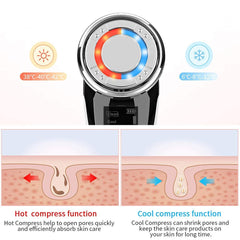 KASTWAVE Face Massager for Skin Care, Beauty Device Multi Anti-wrinkle High-Frequency EMS Facial Lifting Toning with Red/Blue Machine, Make-up Remover, Wrinkle Removal, Skin Tightening