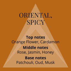 Colour Me Oud - Fragrance for Men - 50ml Eau de Toilette, by Milton-Lloyd