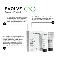 ZENAGEN Evolve Repair + Protect Travel Duo | Nourishing Shampoo + Conditioner, Repairs & Strengthens Damaged Hair, Promotes Thicker Fuller Growth, Plant-Based, Color-Safe, Vegan, 2.5 oz