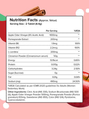 PLIX - THE PLANT FIX L-Carnitine ACV Effervescent Tablets Helps To Turn Fat Into Energy | 15 Tablets, Pack Of 4 | With Apple & Cinnamon | Supports Fat Burn | Weight Loss Drink for Women, Men