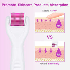 KASTWAVE Derma Roller Kit for Face and Body, Microneedling Roller Titanium for Women and Men Skincare, 0.25mm Microneedle Dermaroller with 5 Replaceable Heads and Storage Case