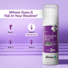 The Derma Co Sali-Cinamide Anti-Acne Face Serum with 2% Salicylic Acid & 5% Niacinamide for Acne & Acne Marks - 30ml