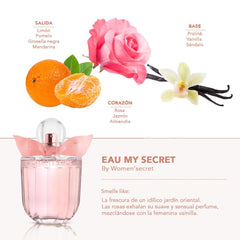 Women Secret Coffre Eau My Secret Eau de Toilette 100 ml And Body Lotion 200 ml Set For Women