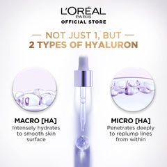 L’Oréal Paris Hyaluron Expert Replumping Face Serum - Hyaluronic Acid Serum 30ml