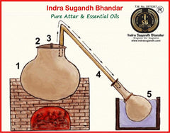 INDRA SUGANDH BHANDAR Attar For Men|Women Original Sandal Musk Rare Chandan & Kasturi Combination Long Lasting Fragrance 12ml Rollon Pack