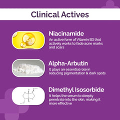 The Derma Co 5% Niacinamide Daily Face Serum with Alpha Arbutin & Multivitamin for Clear & Spotless Skin - 30ml