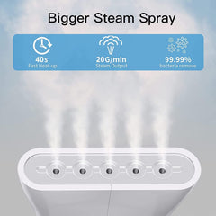 DIKXO Steamer for Clothes Steamer, Handheld Clothing Steamer 120ml for Home, Office and Travel