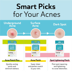 DERMA ANGEL Acne & Post Acne Patches - Hydrocolloid Pimple Care with TXA & CICA for Active Acne & Post-Inflammatory Dark Spots - Day and Night Use - UPGRADED (Post Acne - 96 Count - 1 Size)