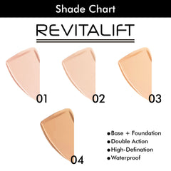 Colors Queen REVITALIFT 2 IN 1 Double Action High Definition Foundation + primer_(Ivory)