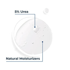 Eucerin Urea Repair Gentle Shower Gel, with 5% Urea and NMF, Gently Cleanses, Exfoliates, Protects the Skin from Drying Out, Dermatologically Proven, for Very Dry, Rough Skin, 400ml