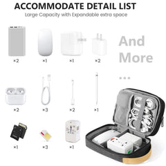 Electronic Organizer, Travel Organizer Case for Electronics Accessories Waterproof Shockproof External Hard Drive Case Small Travel Case for Cables, Chargers, SD Cards, Hard Disk, Flash Drive (Black)