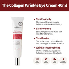 Korean Collagen Anti-Wrinkle Eye Cream for Delicate Skin Around Eyes with Hyaluronic acid, Adenosine & Sodium Hyaluronate, Age Reduction & Intensive Moisturizing, by MediFlower, Made in Korea