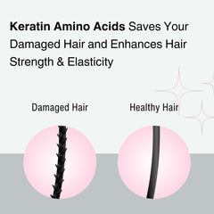 Moist Diane Perfect Beauty Extra Fresh & Hydrate Natural Hair Shampoo with Pump for Men & Women, Organic Keratin Hydrating & Moisturizing Japanese Haircare Products for Dry, Damaged Hair 15.2 fl oz