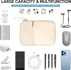 SYOSI Electronics Organizer Travel Cord Organizer Case Compact Electronics Accessories Bag for Cable, Cord, Charger, Phone, Hard Drive