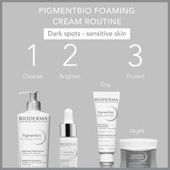 Bioderma Pigmentbio Foaming Cream Brightening Exfoliating Cleanser - 500 Ml