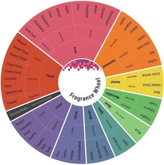 HERMES TERRE D'HERMES MINI PARFUM 5 ml