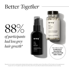 Arey The System Hair Serum and Supplements | Slows Grey Hair Growth, Promotes Healthier Hair & Repigments with Mela-9β’ Complex, Antioxidants & Vitamins | Vegan, Oil-Free, Scent-Free (1 Month Supply)