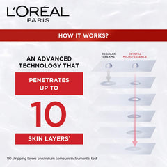 L’Oréal Paris L'Oreal Revitalift Crystal Micro-Essence, 130 ml (Pack of 2)
