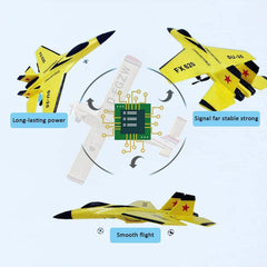 Rc Plane, Remote Control Airplanes, 2.4 Ghz RC Plane Ready to Fly, Easy to Fly RC Glider Aircraft, Jet Fighter Toys Gift for Beginner Adult Kids, Includes Battery, 6-axis Gyro, Cool Light (YELLOW)