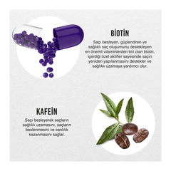 Urban Care Expert Biotin & Caffein Hair Tonic Spray